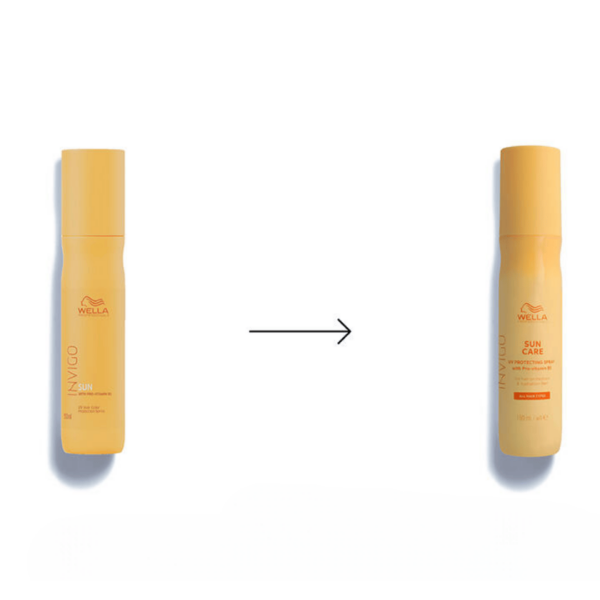 El kit Wella Professionals Invigo Sun Care ofrece protección UV, hidratación y reparación intensiva para todo tipo de cabello antes, durante y después de la exposición al sol.