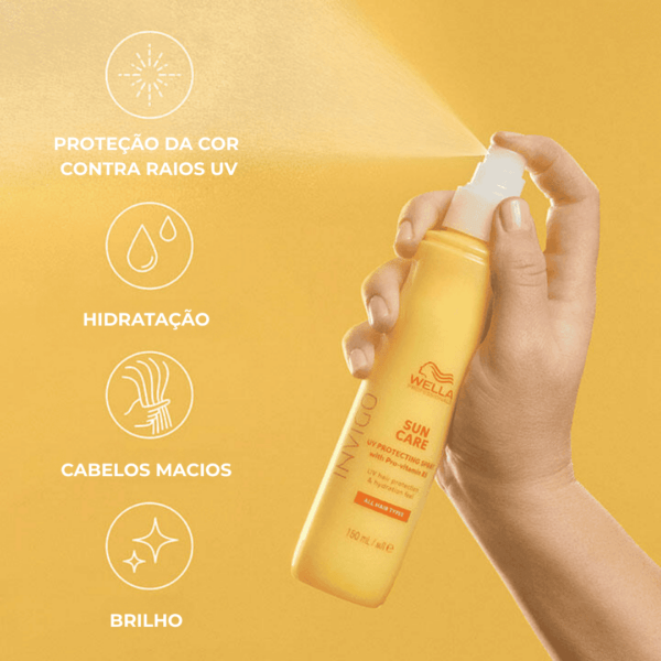 El kit Wella Professionals Invigo Sun Care ofrece protección UV, hidratación y reparación intensiva para todo tipo de cabello antes, durante y después de la exposición al sol.