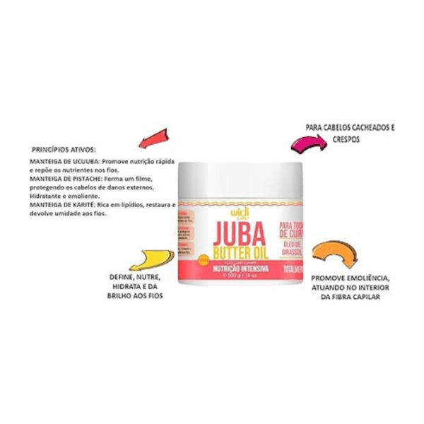 Juba - Widi Care Cronograma Capilar 3x500g