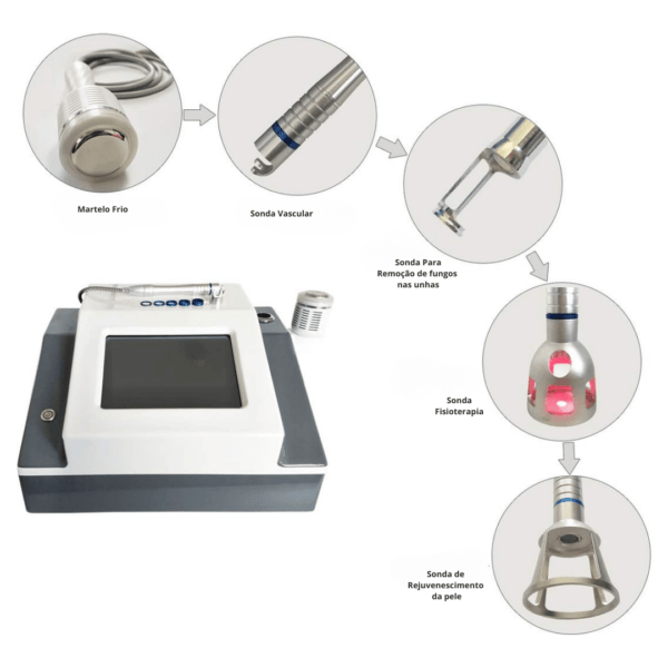 Um equipamento de alta precisão para tratamentos podológicos e estéticos. Com tecnologia avançada de laser 980nm, ele combina quatro funções essenciais: tratamento de fungos nas unhas, sonda vascular, martelo frio e sonda de fisioterapia. Com potência de 30W e frequência ajustável, proporciona resultados eficazes e seguros.